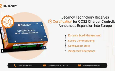Bacancy Technology Receives CE Certification for CCS2 Charger Controller, Announces Expansion into Europe